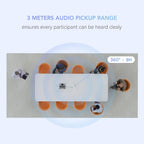 NUROUM C10(2nd Gen) 1080P Conference Webcam with Microphone Speaker, Portable All in One Computer Camera for Video Conference, AI Noise Cancellation & AGC, USB Plug&Play for PC/Desktop Zoom/Teams