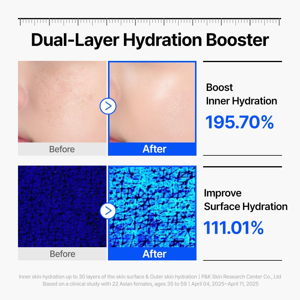 WELLAGE Real Hyaluronic Blue Ampoule 100, Korean Hydrating Serum for Face, Fragrance Free Hyaluronic Acid Deep Moisturizing Serum with Panthenol, PDRN for Sensitive Dry Skin Moisturizer, 2.54 Fl Oz_R